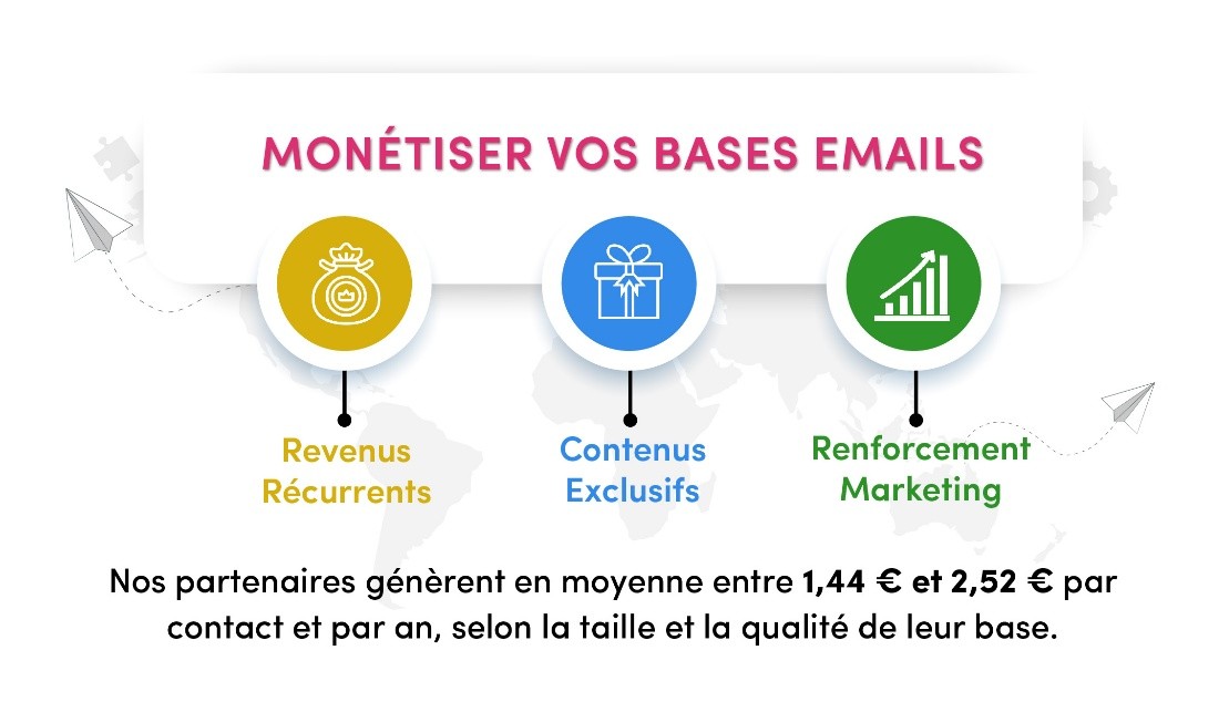 Monétiser vos bases emails
