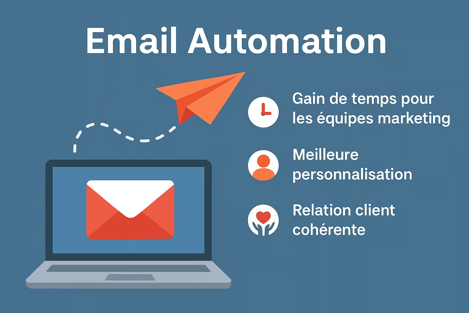 les avantages de l'email automation